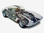 Ferrari 250 GT Berlinetta Passo Corto Competizione 1960 года
